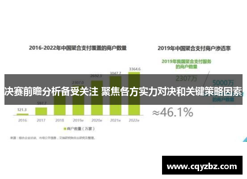 决赛前瞻分析备受关注 聚焦各方实力对决和关键策略因素