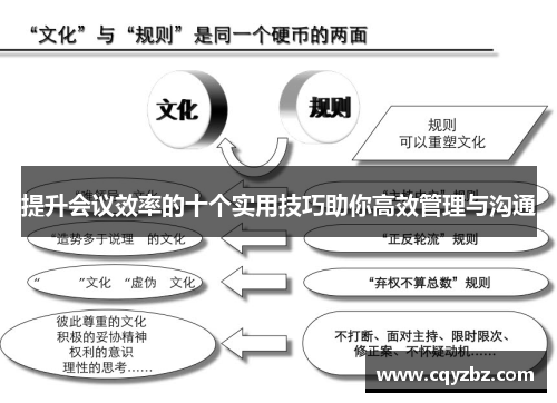 提升会议效率的十个实用技巧助你高效管理与沟通
