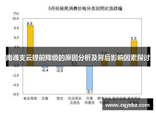 南通支云提前降级的原因分析及背后影响因素探讨