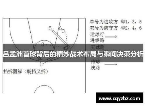 吕孟洲首球背后的精妙战术布局与瞬间决策分析