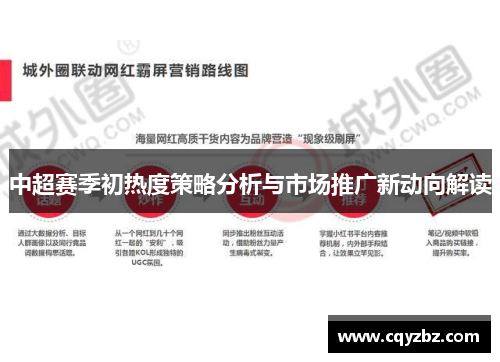 中超赛季初热度策略分析与市场推广新动向解读