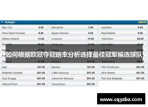 如何根据欧冠夺冠赔率分析选择最佳冠军候选球队