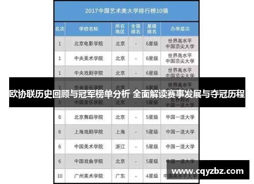 欧协联历史回顾与冠军榜单分析 全面解读赛事发展与夺冠历程