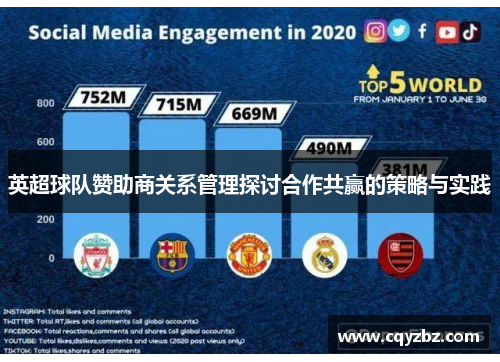 英超球队赞助商关系管理探讨合作共赢的策略与实践