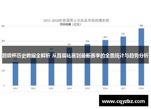 超级杯历史数据全解析 从首届比赛到最新赛季的全面统计与趋势分析