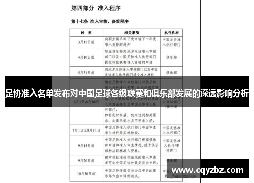 足协准入名单发布对中国足球各级联赛和俱乐部发展的深远影响分析